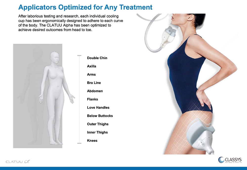 Target areas fat freezing Singapore